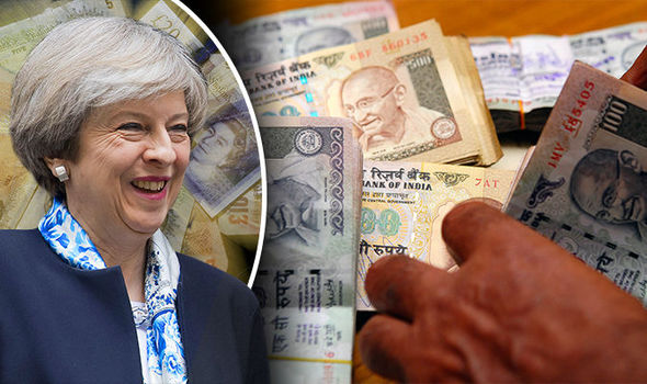 Britain-trade-deal-with-India-success-brexit-May-789951