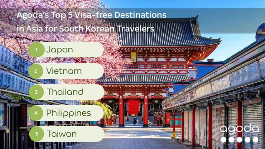 Agoda Unveils Top Visa-Free Asian and European Destinations for South Korean&nbsp;Travellers