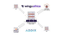addix